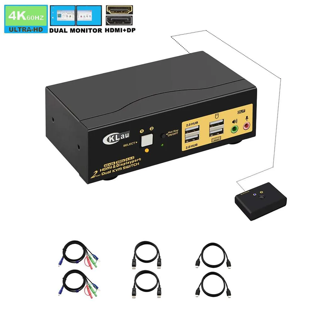CKLau CKLau 4K 2-Port HDMI+DP Dual Monitor KVM Switch — product photo