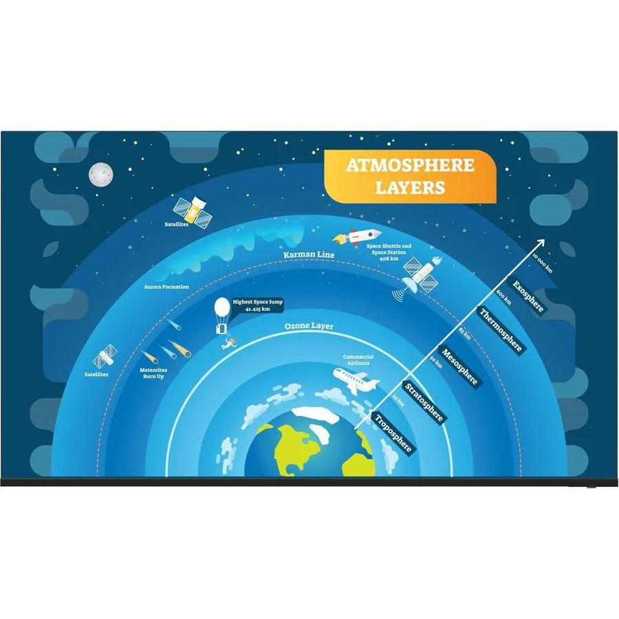 NEC Display Solutions NEC Display Solutions 4P-B65EJ2U 64.5" commercial display — product photo