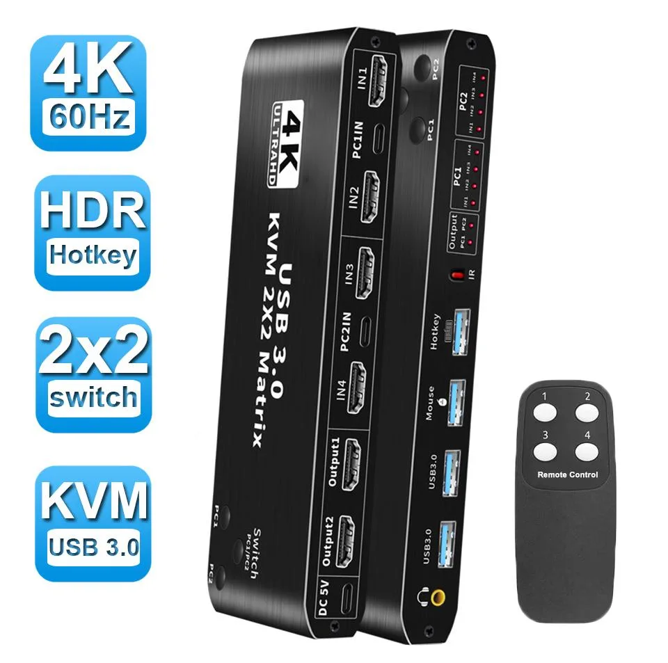 Jansicotek Jansicotek OZK3-1 2×2 HDMI KVM Switch 4K@60Hz USB 3.0 — product photo
