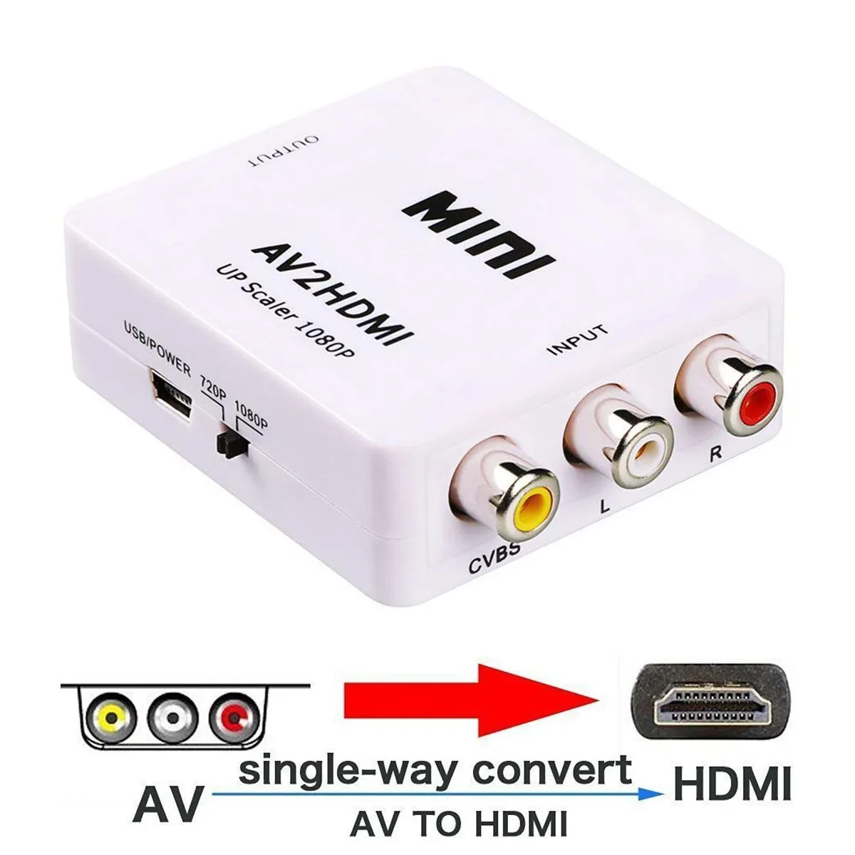 LUOM LUOM RCA to HDMI Audio Video Converter 1080p 60Hz White — product photo