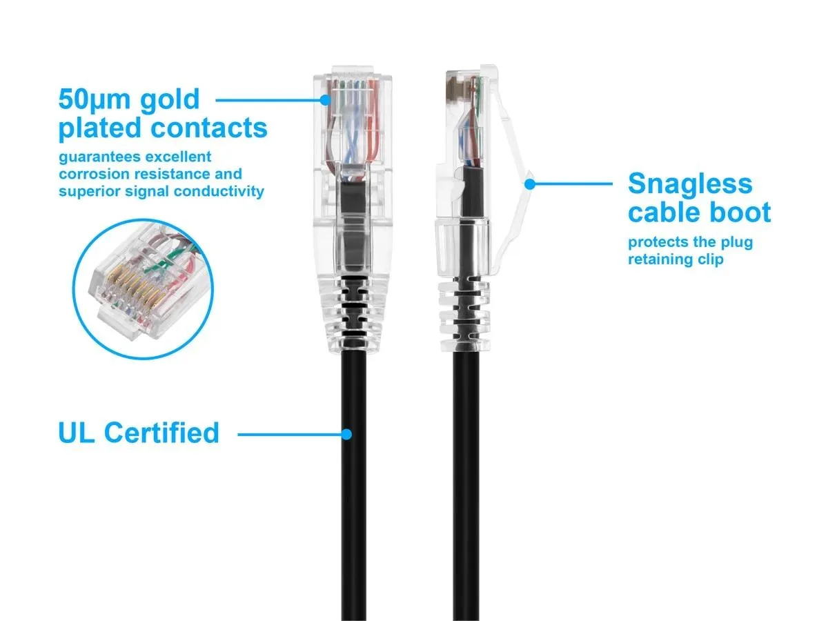 Monoprice Inc. Monoprice Inc. 113508 Cat6 network ethernet cable .5 ft Black 28AWG SlimRun — product photo