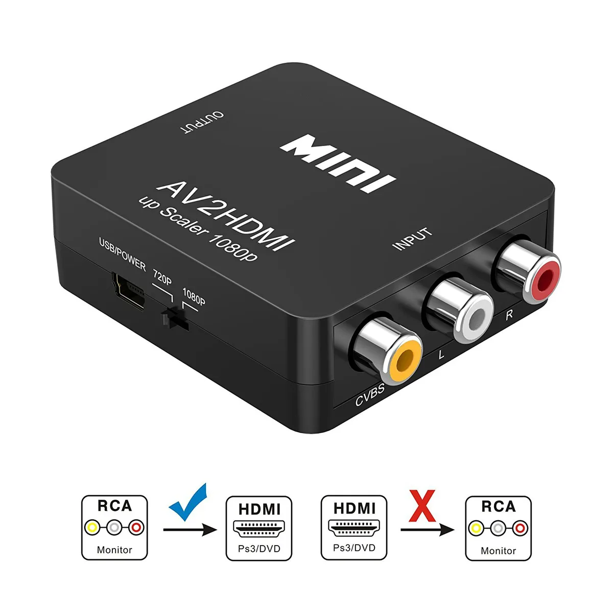 Corn Electronics Corn Electronics ZHT003 RCA to HDMI 1080p 60Hz adapter — product photo