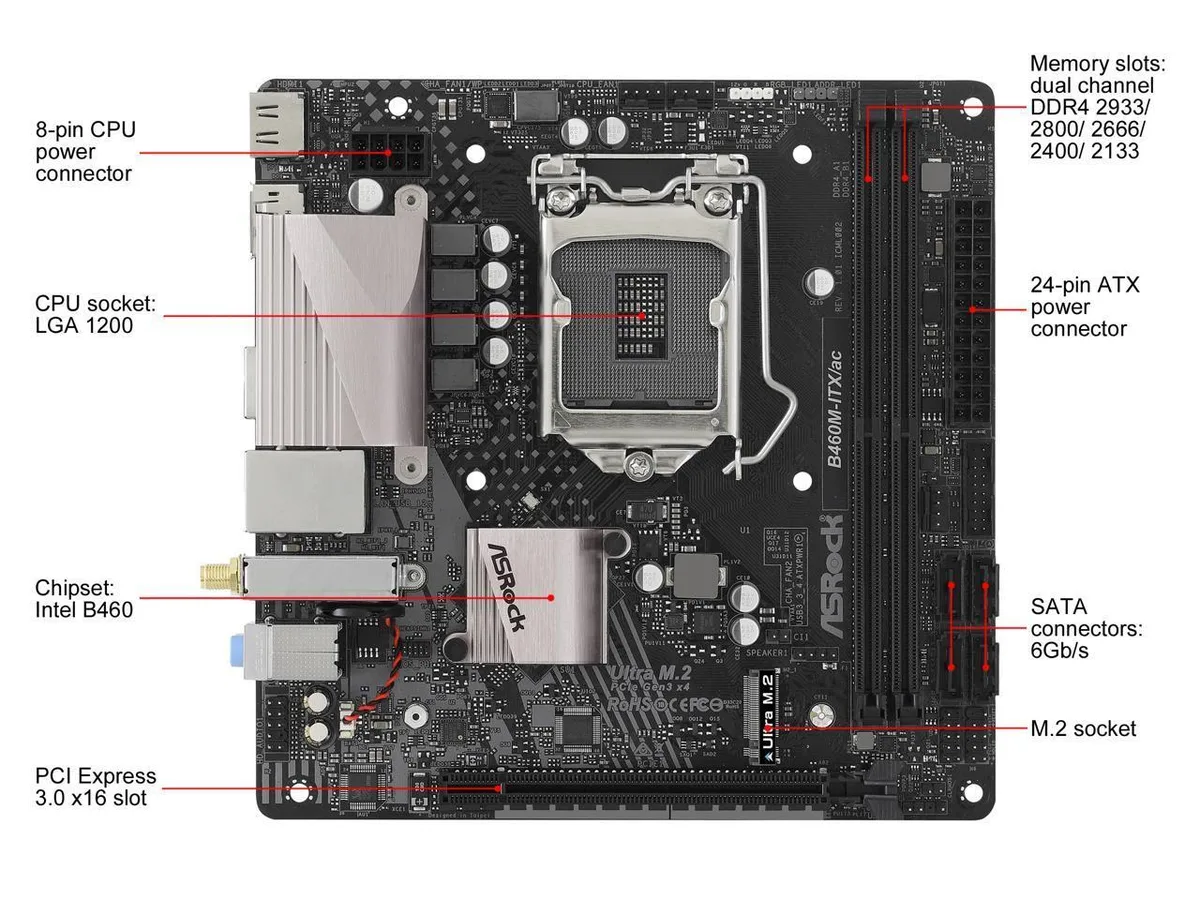 ASRock ASRock B460M-ITX/AC Intel motherboard — product photo