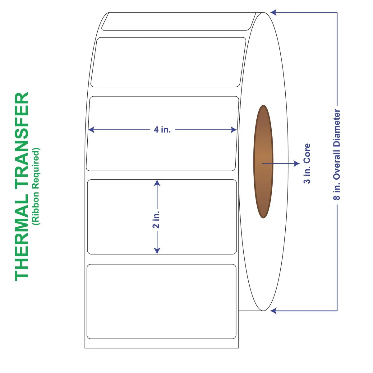White thermal transfer label rolls, four per carton, non-perforated, 3000 labels each