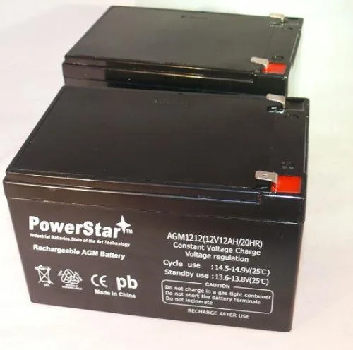 BatteryJack inc. BatteryJack inc. 2 Pack 12V 12Ah battery UB12150F2 replacement — product photo