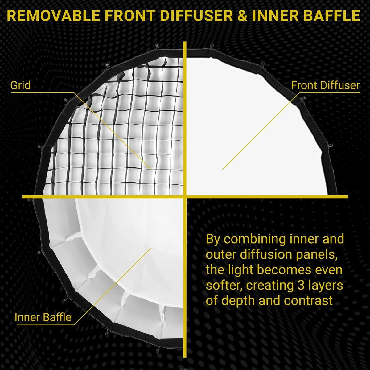 Glow Edge Glow Edge Profond Quick-Open 47.2" Deep Parabolic Softbox 120cm — product photo
