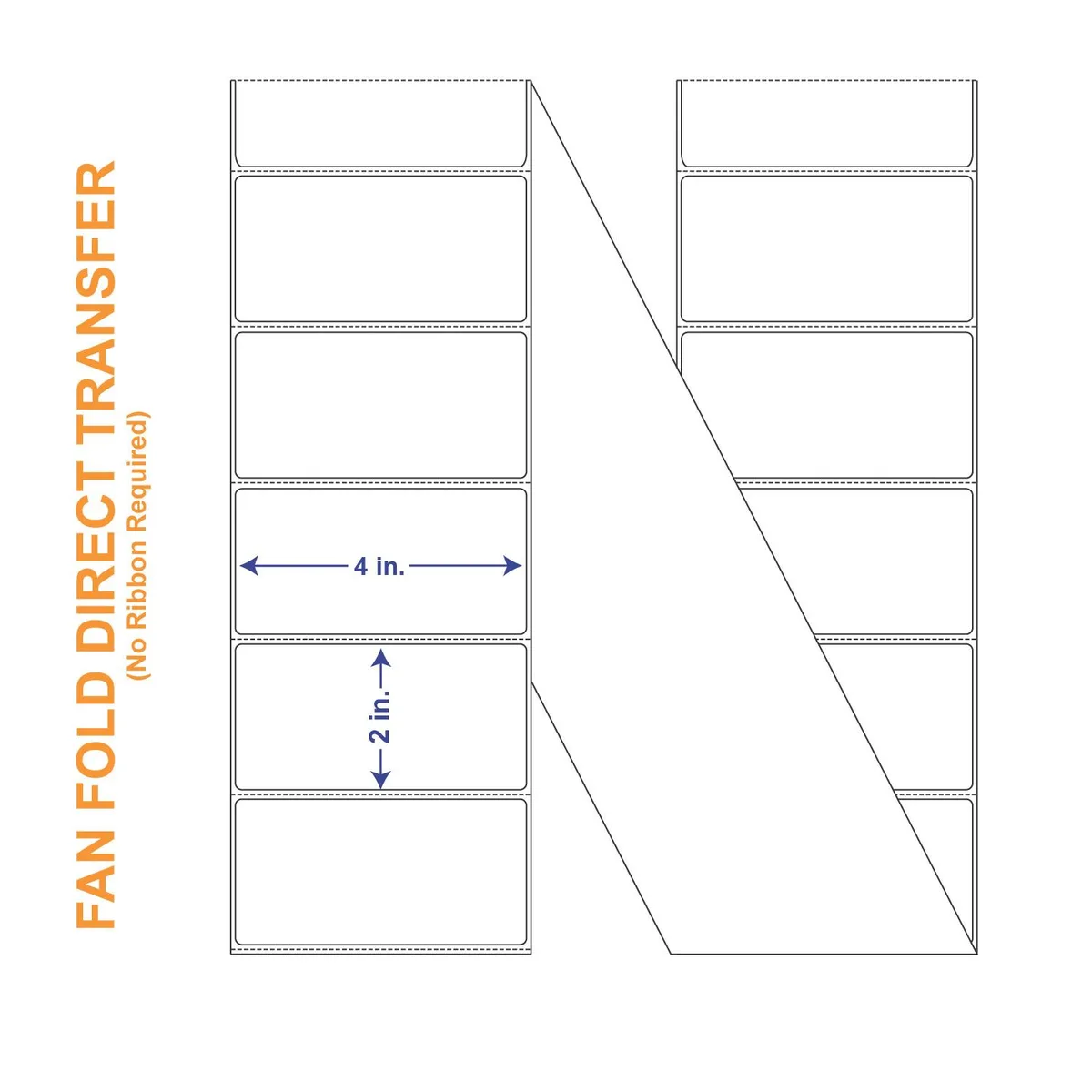 White fan-fold thermal label stacks in a carton, 6000 labels per stack, 12000 total