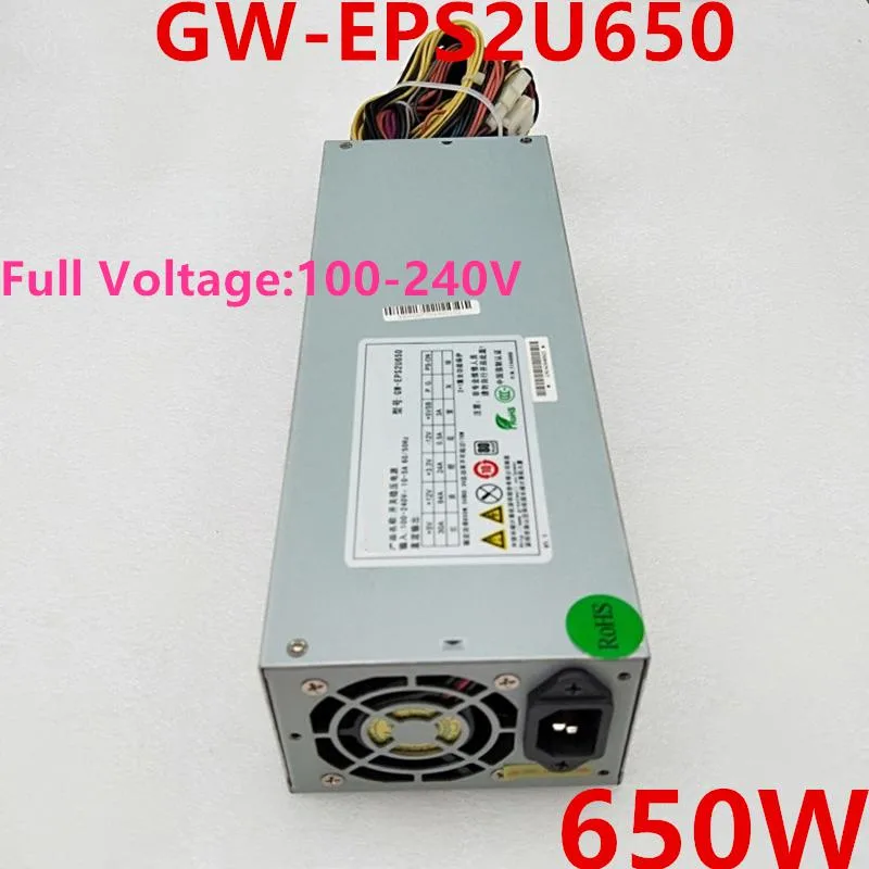 godream godream 2U 650W Switching Power Supply GW-EPS2U650 — product photo