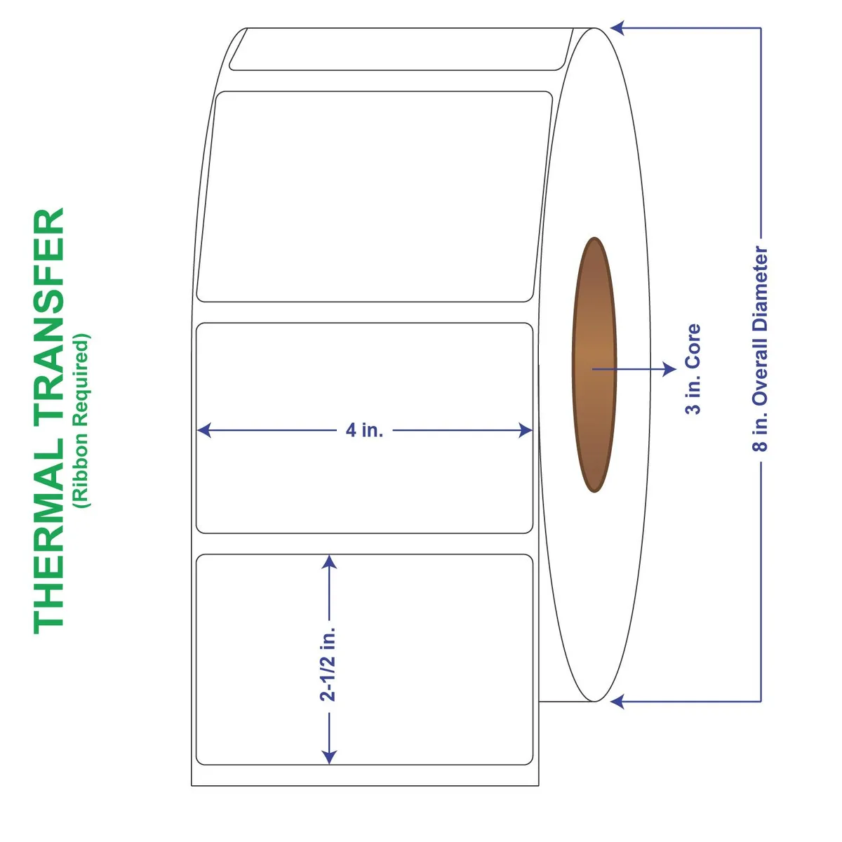 White rectangular thermal-transfer label rolls in a cardboard carton