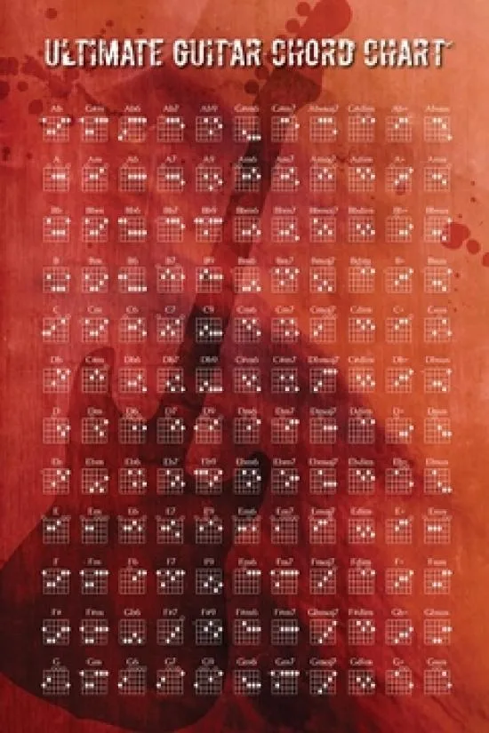 Guitar chord chart poster print 24 by 36 inches on heavy paper