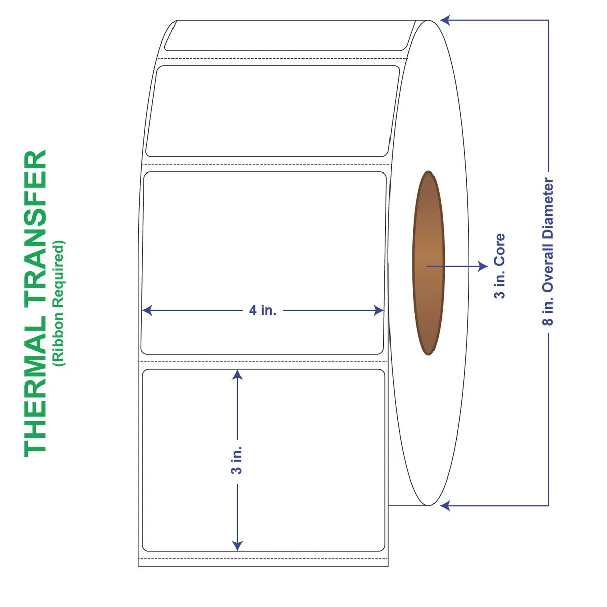 White thermal-transfer label rolls, perforated, four rolls in a carton