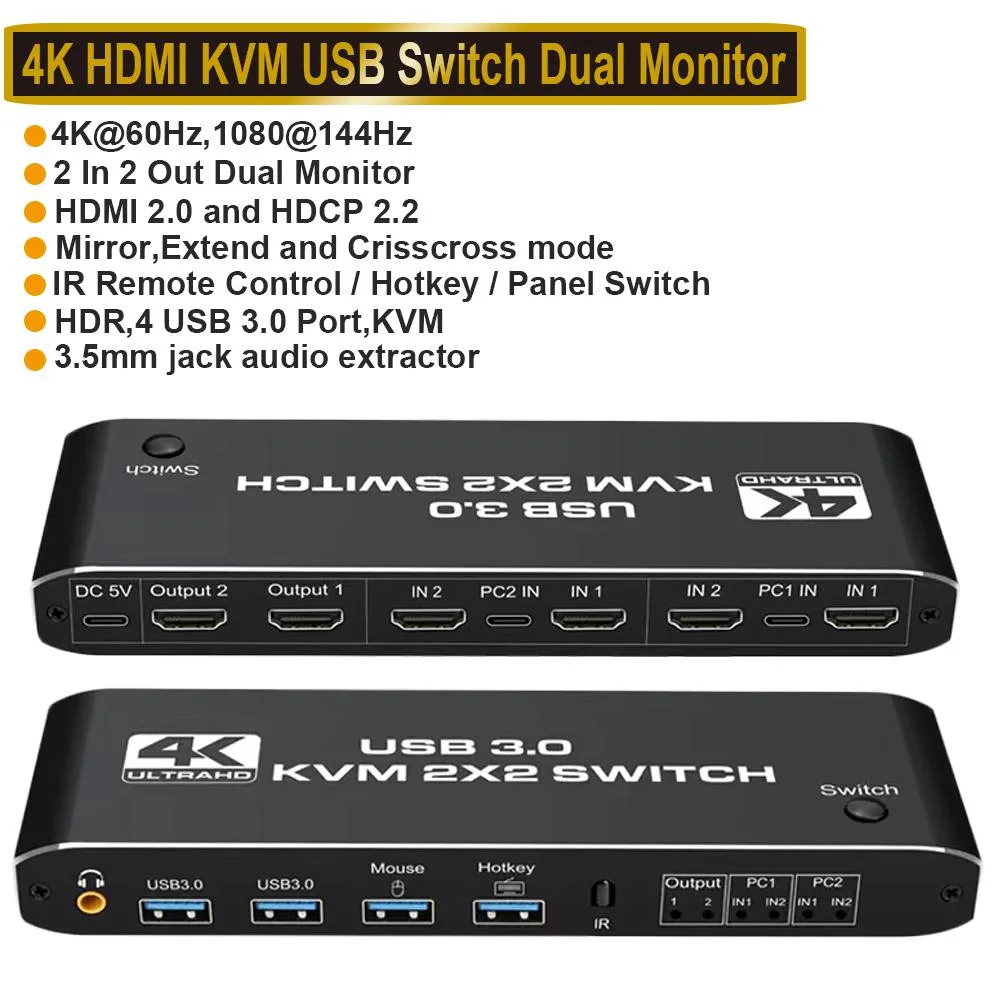Jansicotek Jansicotek 4K 60Hz HDMI KVM Switch 2 In 2 Out USB 3.0 — product photo
