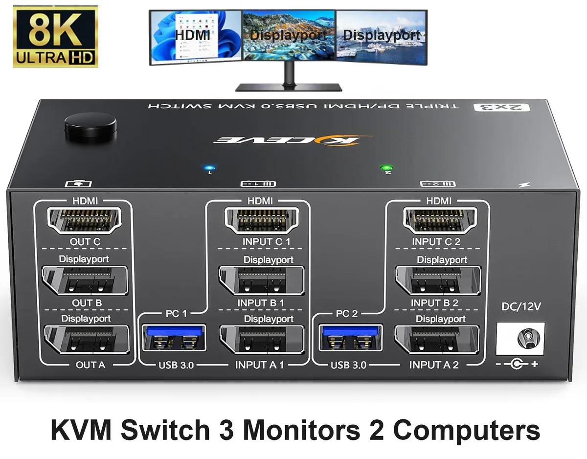 IHDAPP IHDAPP 203DH KVM Switch 2 PC 3 Monitor HDMI 2DP 8K60 4K144 Wired Remote — product photo