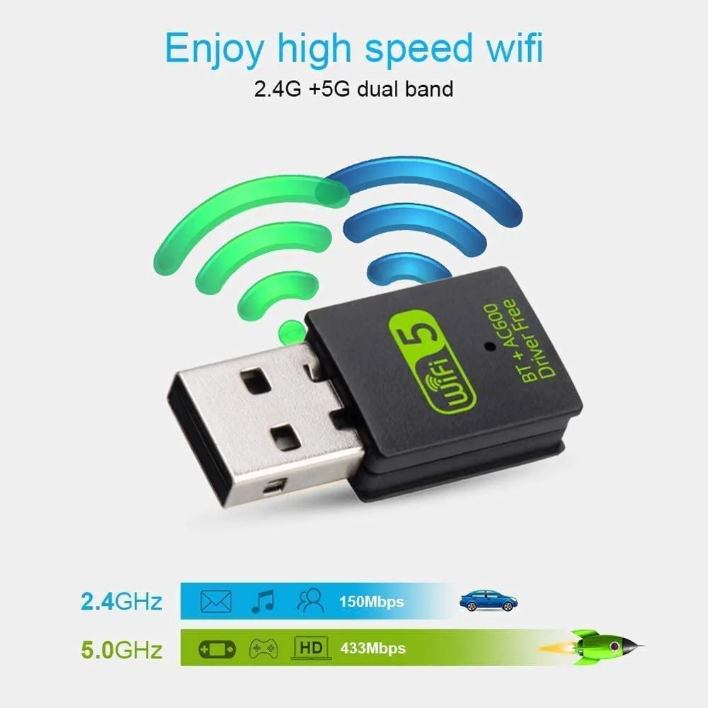 ICC ICC USB Wi-Fi Adapter 600 Mbps Dual Band Bluetooth 4.2 — product photo