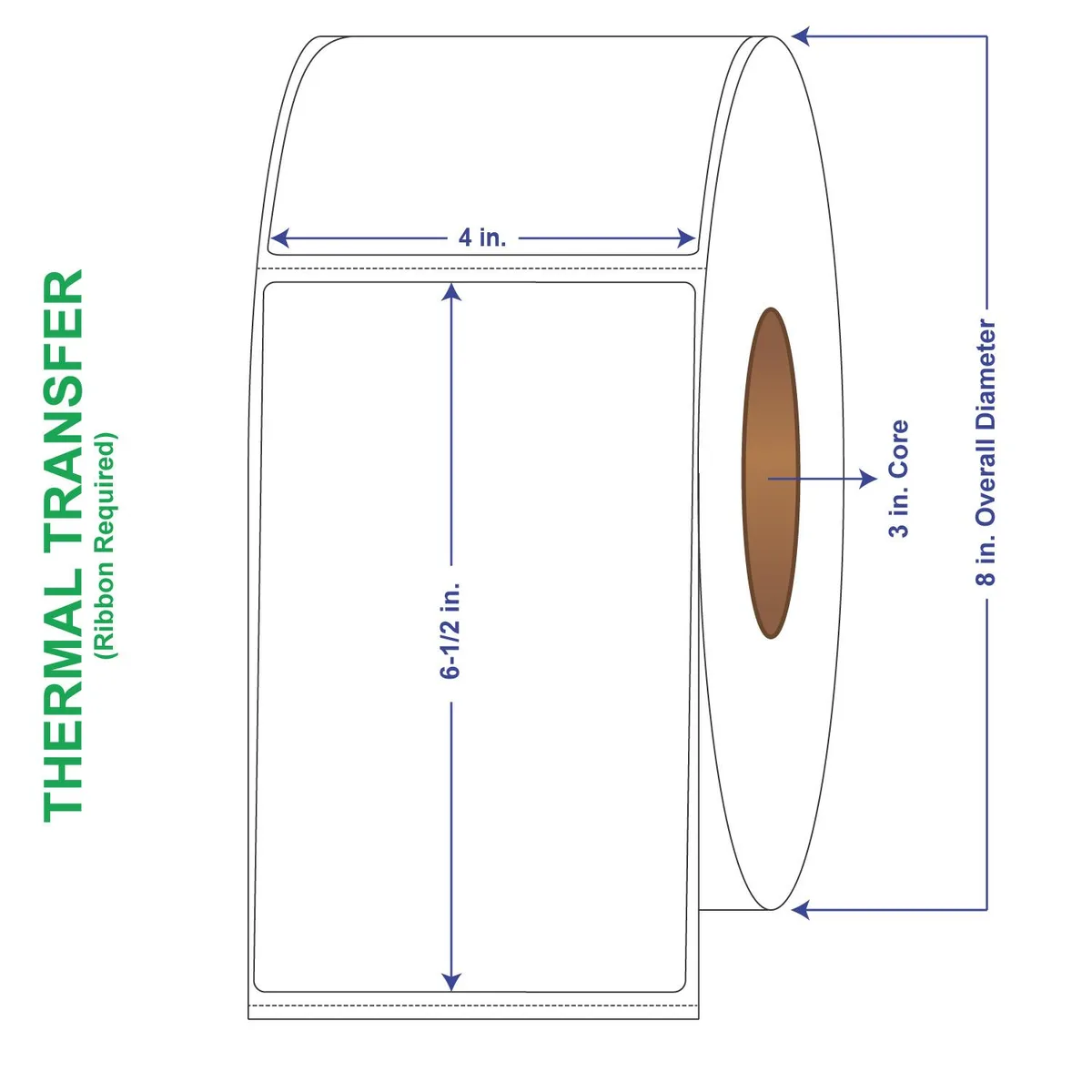 Four white perforated label rolls in a carton