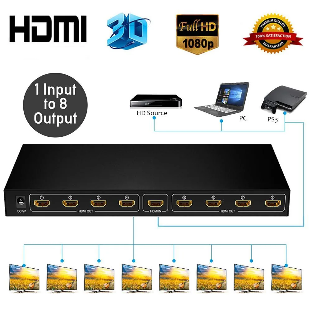 WRIARICH WRIARICH HW-HD1080P 8 Port HDMI Switch Black — product photo