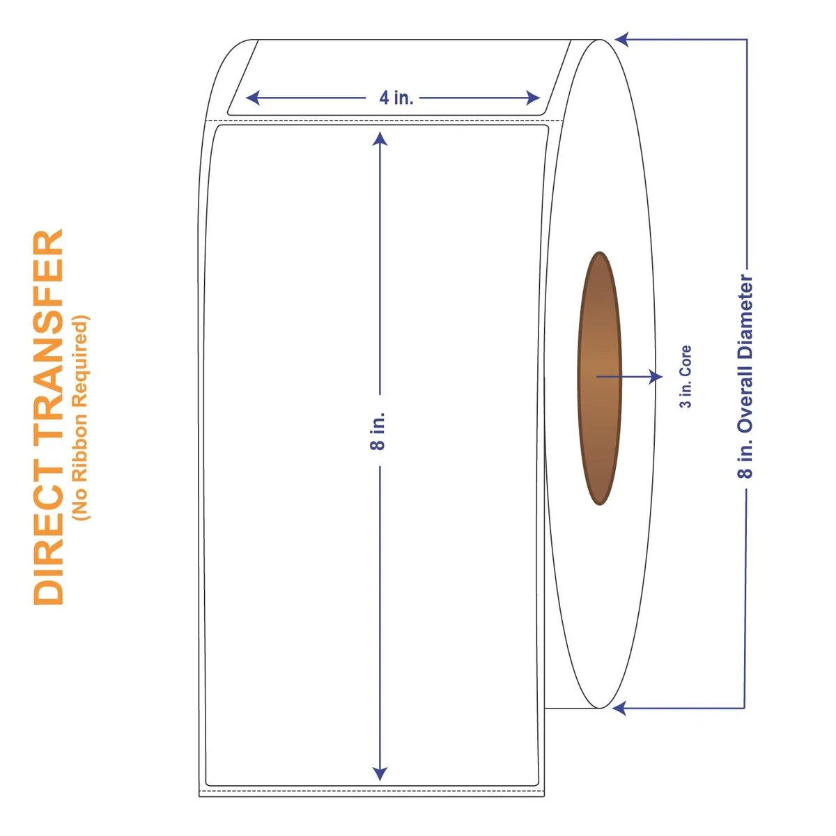 Four rolls of white perforated thermal labels in a carton