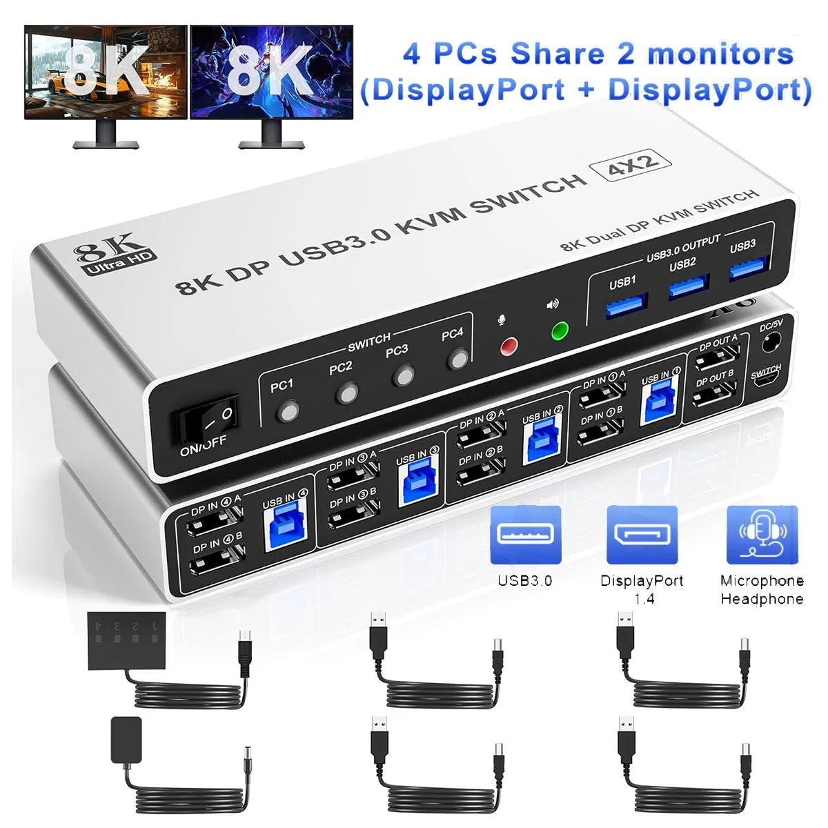 IHDAPP IHDAPP 402DP KVM Switch 4 PC 2 Monitor 8K@60Hz 4K@144Hz DP1.4 3 USB3.0 Audio Mic — product photo