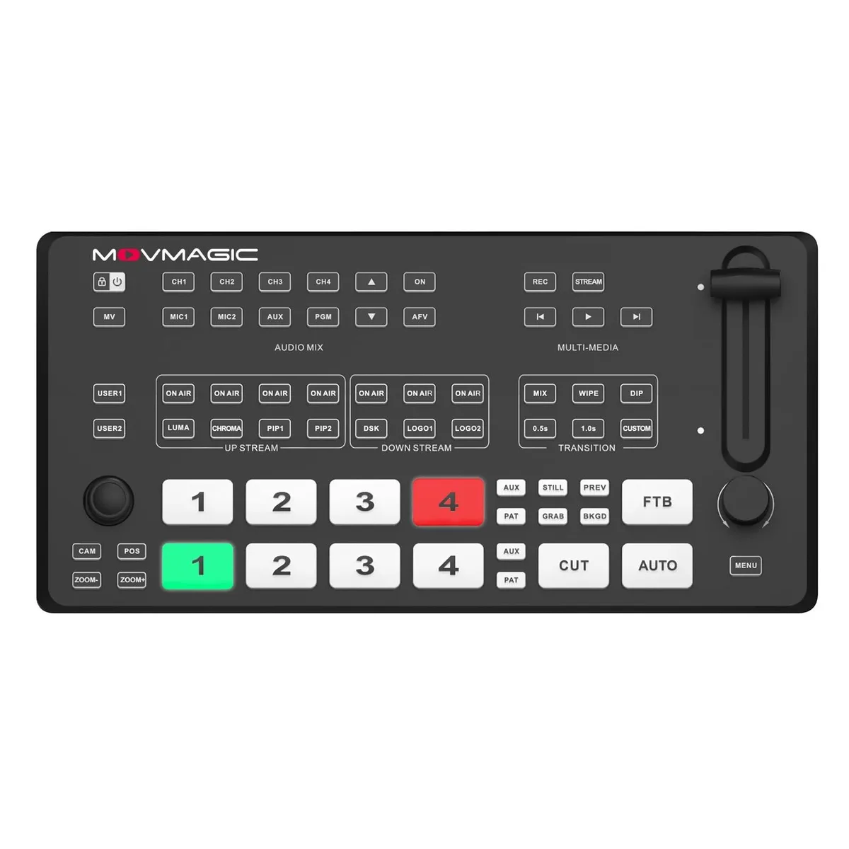 Adafruit Adafruit 2 in 1 Accessories Video Switcher 4K 1080 USB 3.1 — product photo
