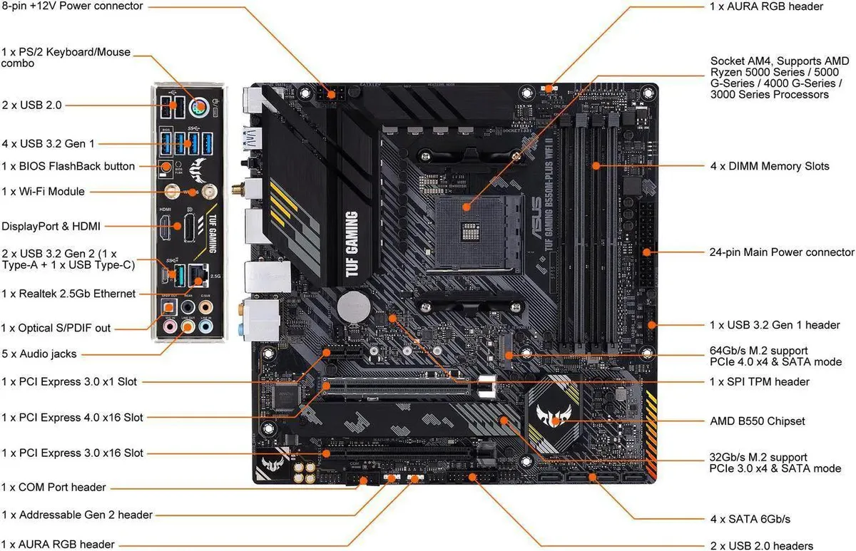 ASUS ASUS TUF GAMING B550M-PLUS WIFI II Heavy Gunner AMD motherboard — product photo