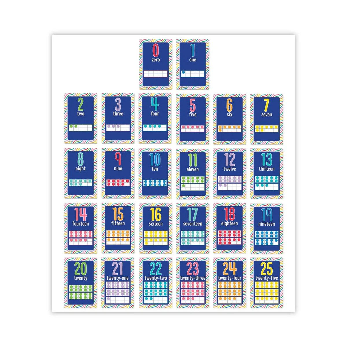 Carson-Dellosa Publishing Carson-Dellosa Publishing 106060 Numbers Educational Supply 26 Mini Posters 5.5 x 8.5 — product photo