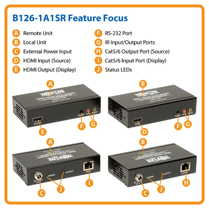 Tripp Lite Tripp Lite B126-1A1SR HDMI over Cat5 extender 328 ft 4K 30 Hz — product photo