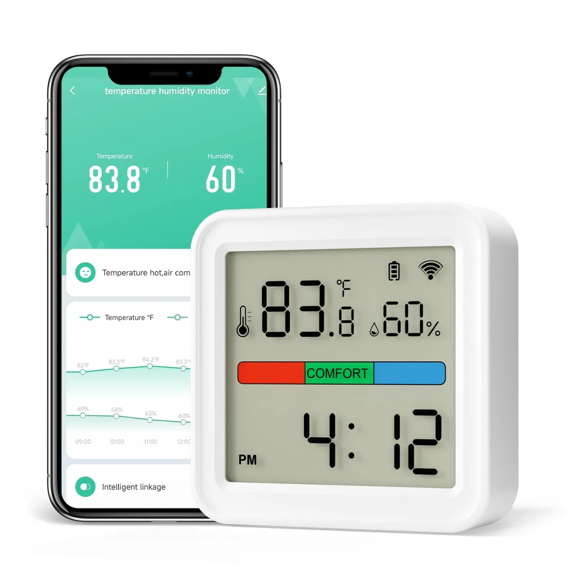 White rectangular sensor with LED screen and rounded corners