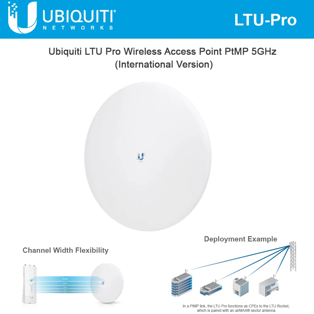 Ubiquiti Networks Ubiquiti Networks LTU Pro 5 GHz PtMP access point 24 dBi International — product photo