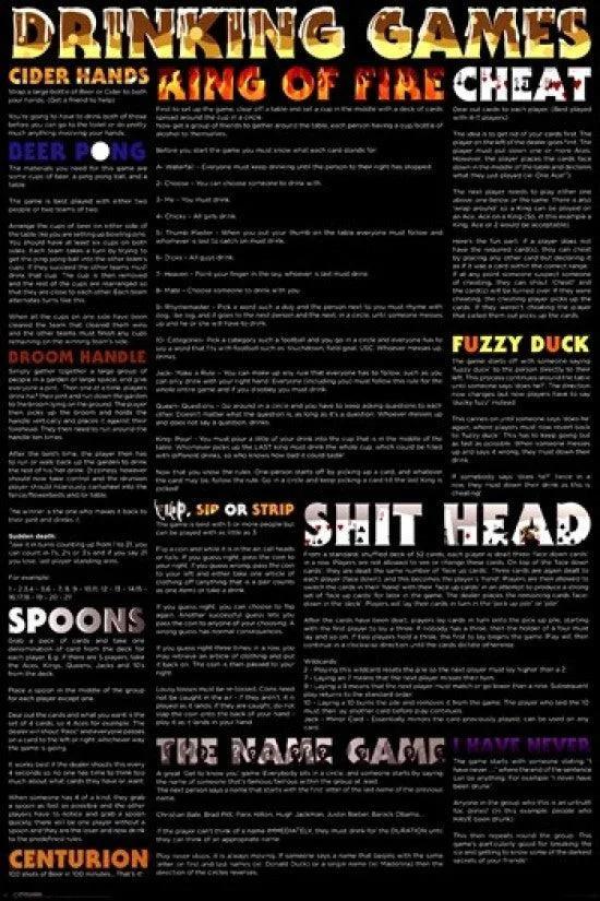 Posterazzi PYRPP32928 drinking games poster, 22 x 34 inches, paper print
