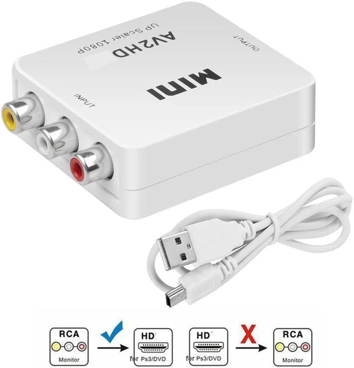 Small white box with RCA and HDMI ports, USB power cable included