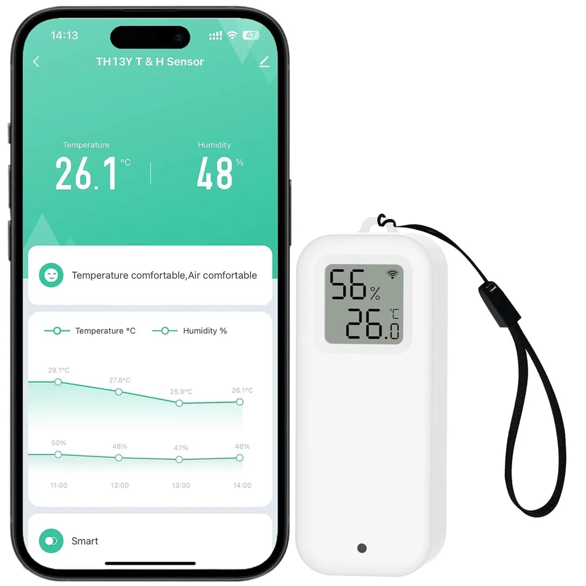 Small white rectangular sensor with digital screen, wall-mountable