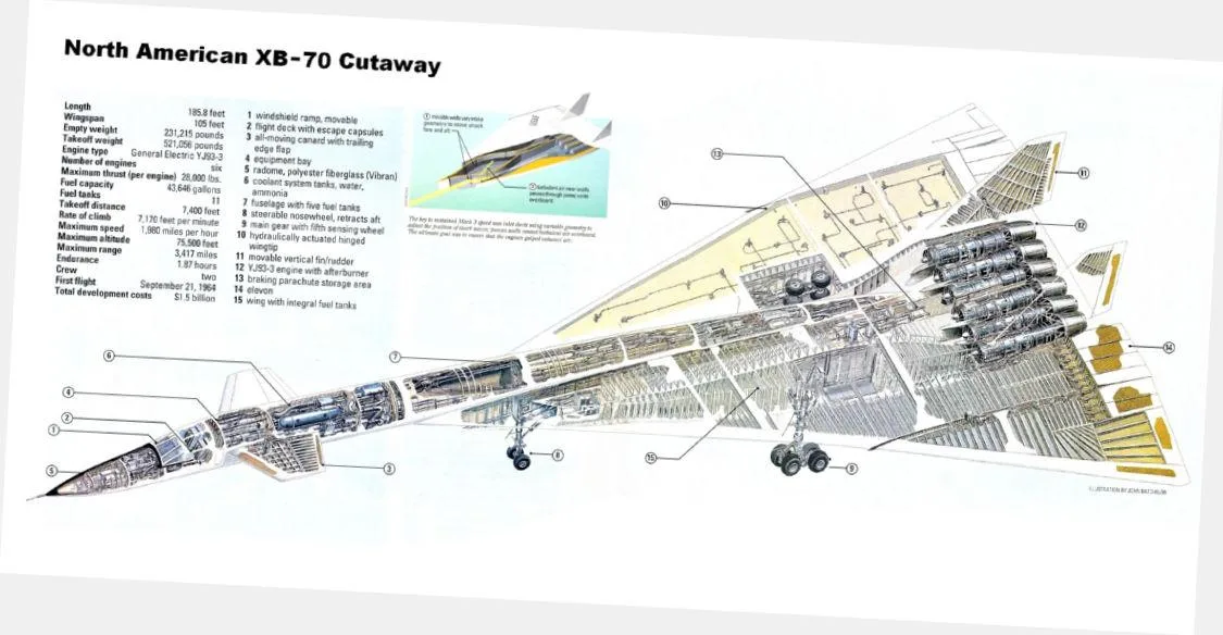 Western Graphic Western Graphic XB-70 Cutaway Poster 24"x36 — product photo