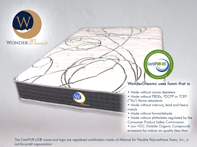 NBD Corp NBD Corp Wonderdreamz Luna 12 Inch Queen Mattress — product photo