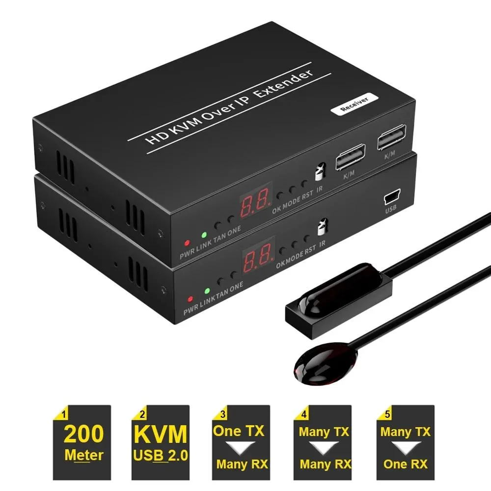 YINGHUA YINGHUA 150M HDMI KVM Extender Matrix over IP Cat6 (1 TX 1 RX) EU Plug — product photo