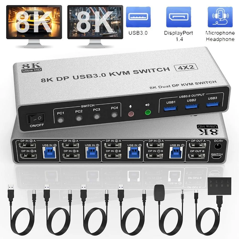 WRIARICH WRIARICH 4-Port DP 1.4 Dual Monitor KVM Switch 8K@60Hz 4K@144Hz — product photo