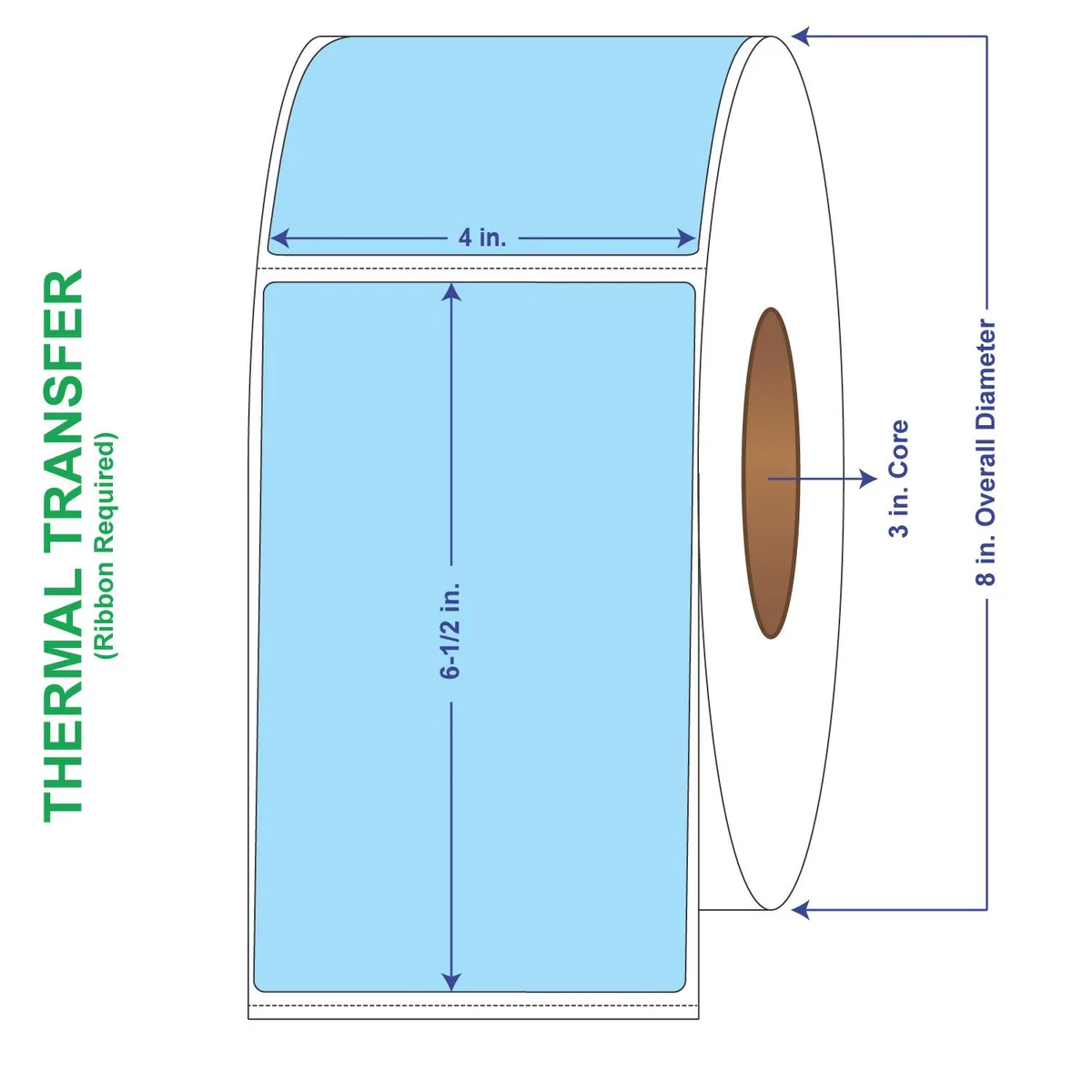 Roll of blue perforated thermal transfer labels on white core