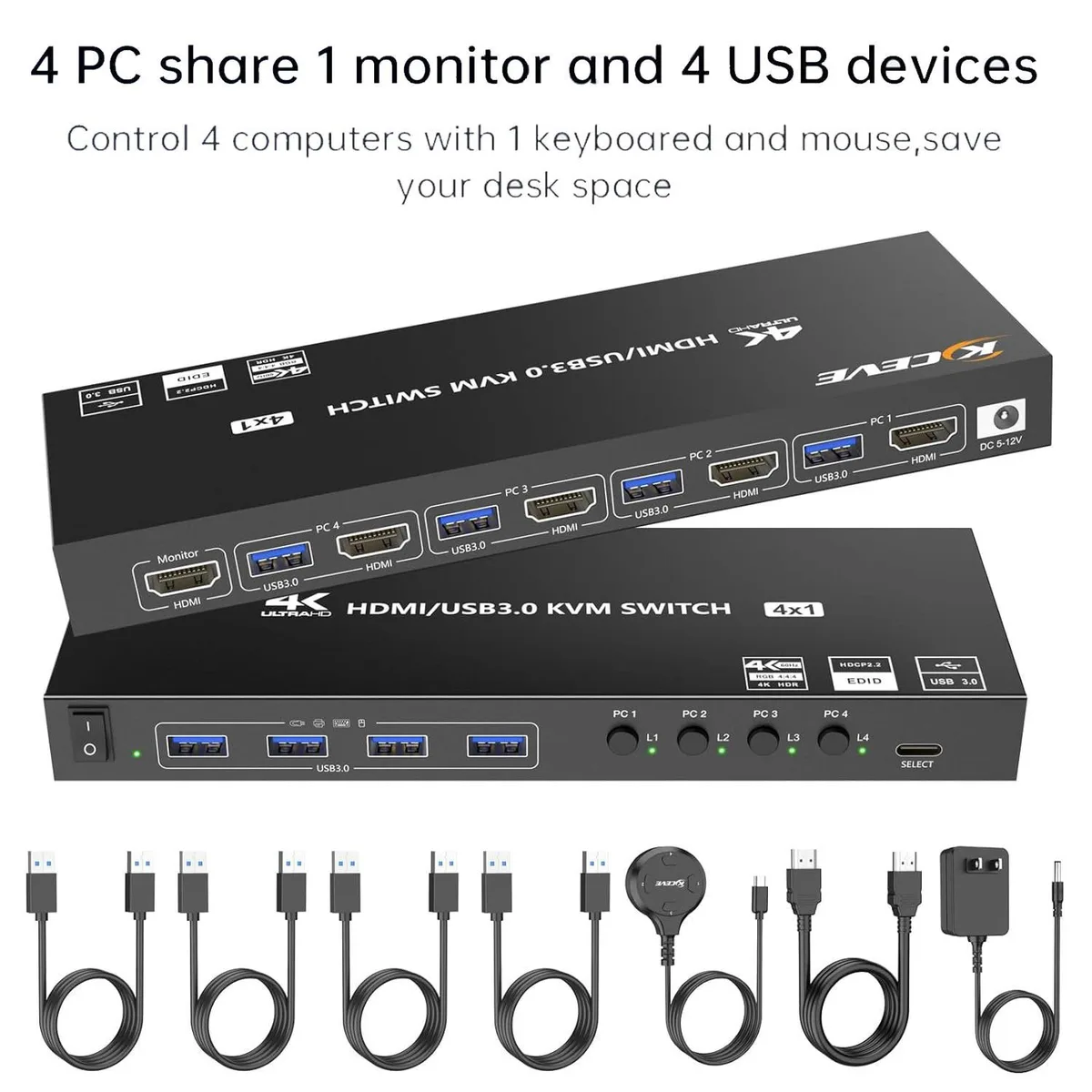 WRIARICH WRIARICH KVM401A KVM Switch 4-Port HDMI 2.0 USB 3.0 4K@60Hz 2K@120Hz — product photo