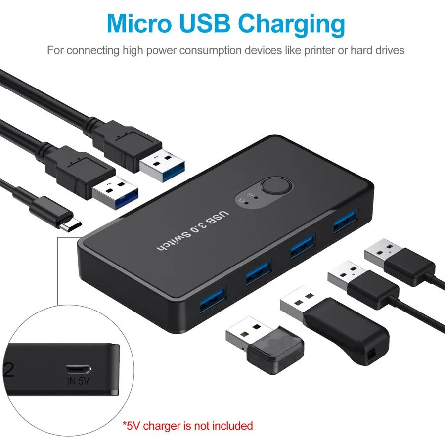 Youer Youer 4-Port USB 3.0 Switch 2-to-4 KVM Switch — product photo