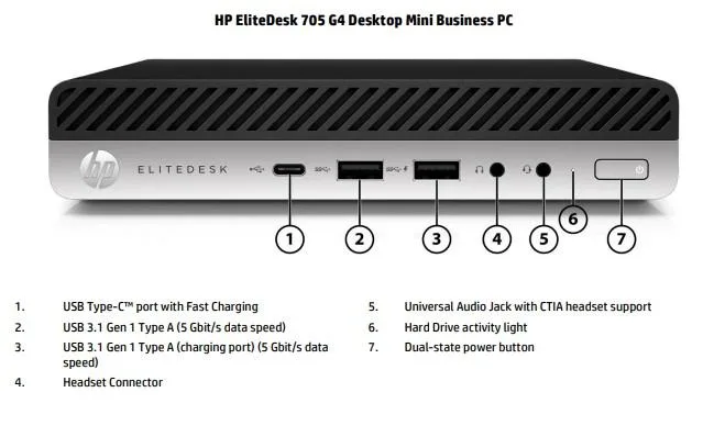 HP HP EliteDesk 705 G4 Mini PC AMD PRO A6-9500E 8GB 256GB SSD Windows 10 Pro — product photo