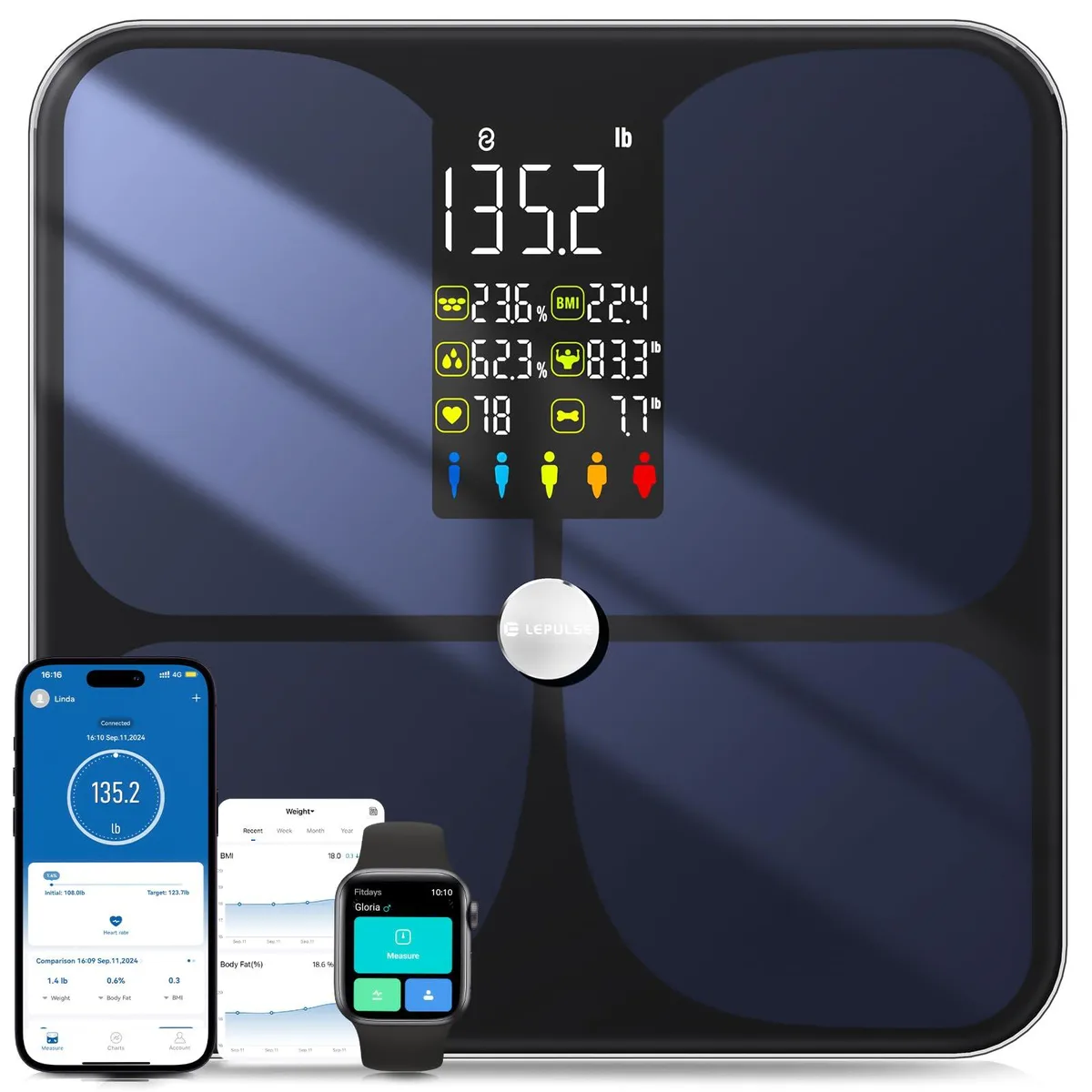Black square smart scale with large LCD display and rounded corners