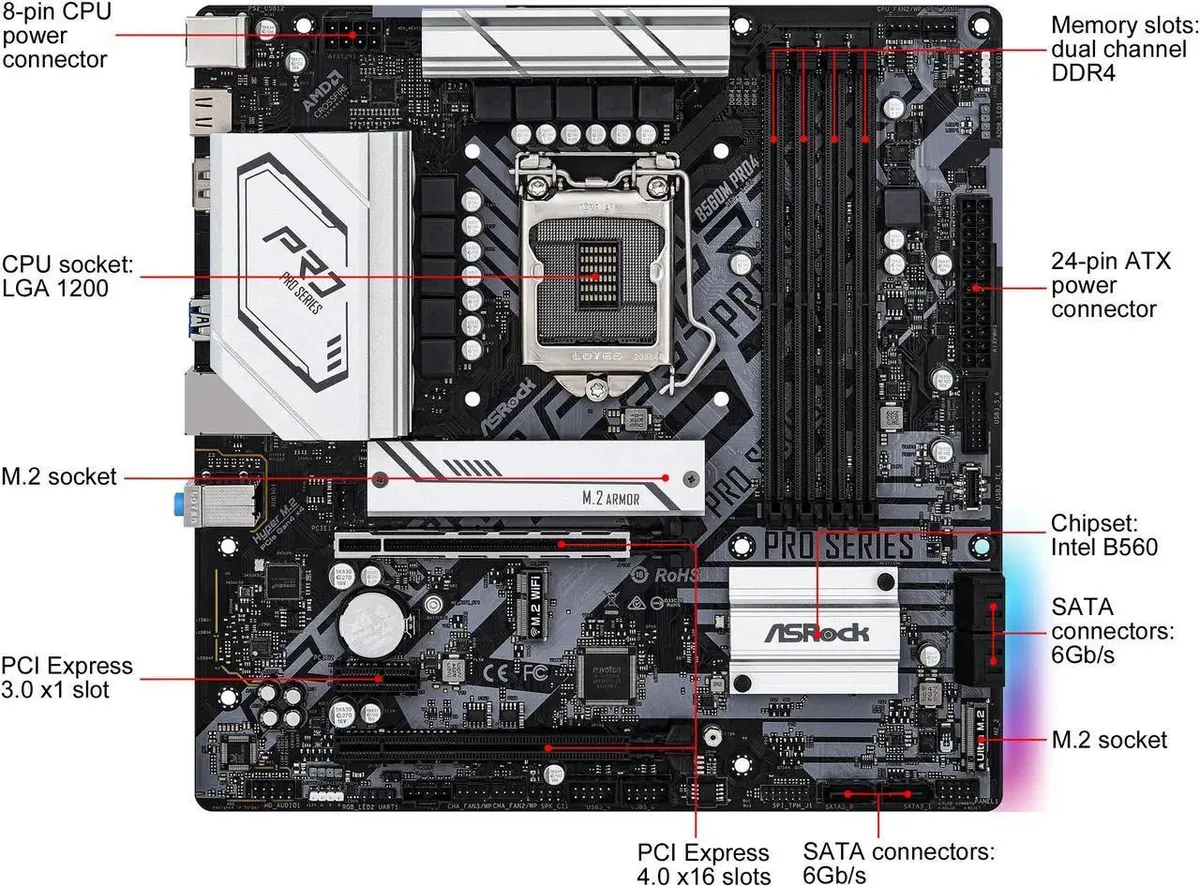 ASRock ASRock B560M PRO4 LGA 1200 Intel motherboard — product photo