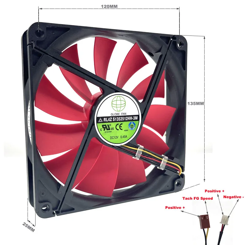 SXDOOL SXDOOL RL4Z S1352512H 135mm 12V 0.33A Case Fan — product photo
