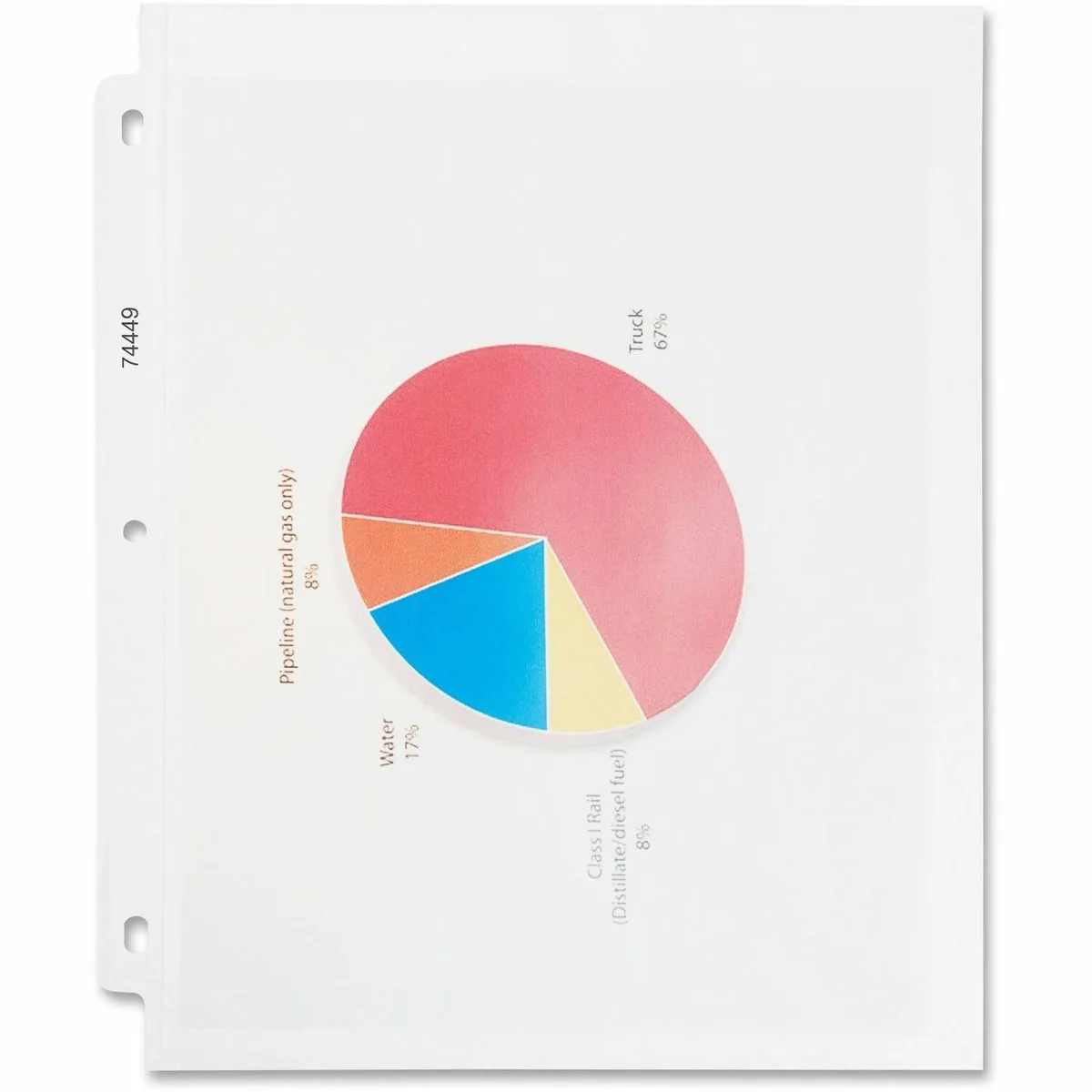 Business Source Business Source 74449 Sheet Protectors 11" 3.3 mil 100/BX — product photo
