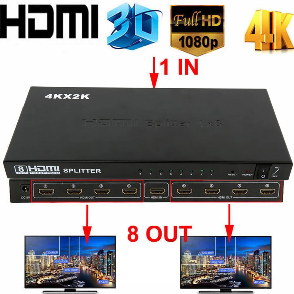 Jansicotek Jansicotek 1x8 HDMI Splitter 4K 30Hz 10.2 Gbps — product photo