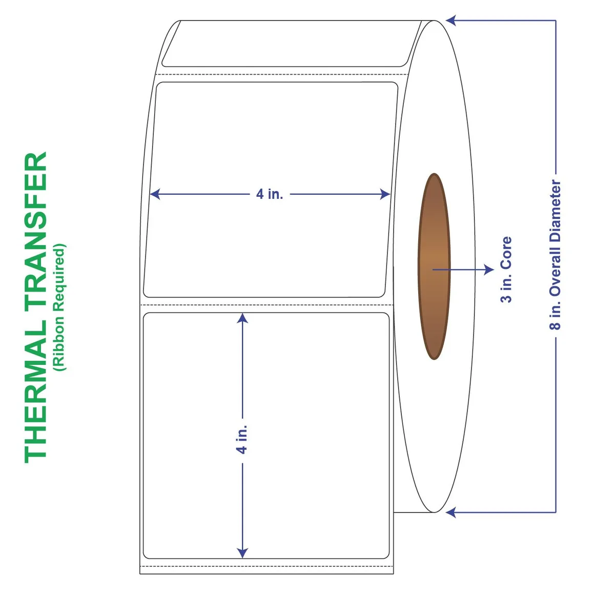 Four white thermal transfer label rolls with perforated edges in a carton