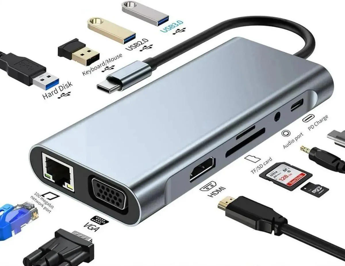 SMUGDESK SMUGDESK 11 in 1 USB C Docking Station 100W PD — product photo