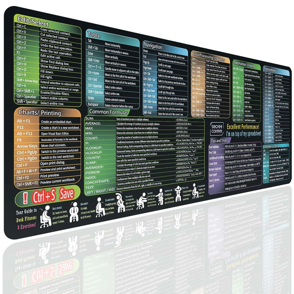  secret corner excel02 Mouse Pad 27.6x11.8 in Black-Excel Shortcut — product photo