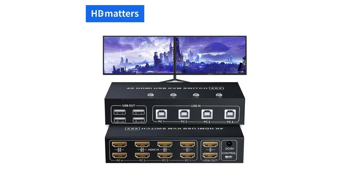 Aomoproing Aomoproing Dual Monitor HDMI KVM Switch 4 Port 4K 60Hz HDMI 2.0 — product photo