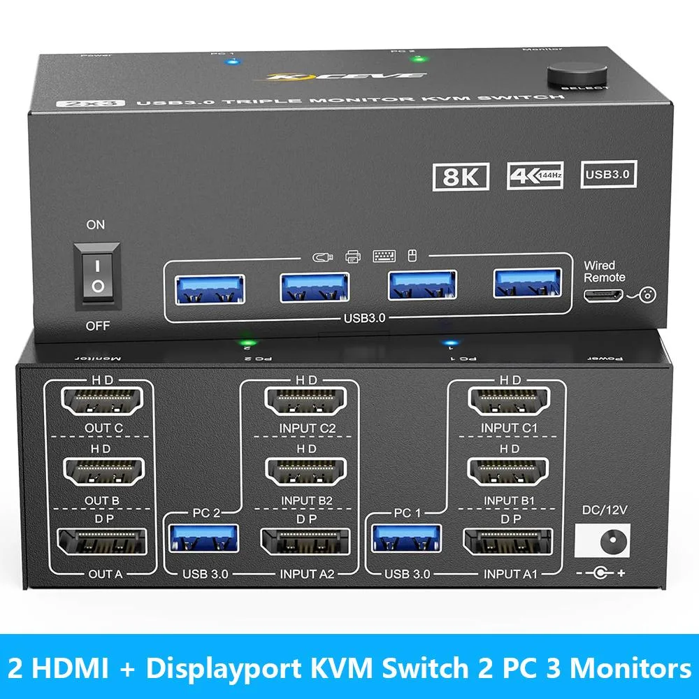 IHDAPP IHDAPP 203HHD KVM Switch 2 HDMI + DisplayPort 3 Monitors 2 Computers 8K60Hz 4K144Hz Wired Remote — product photo