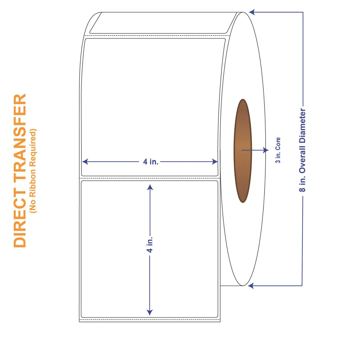 White thermal label rolls in a carton, four rolls of 1500 labels each